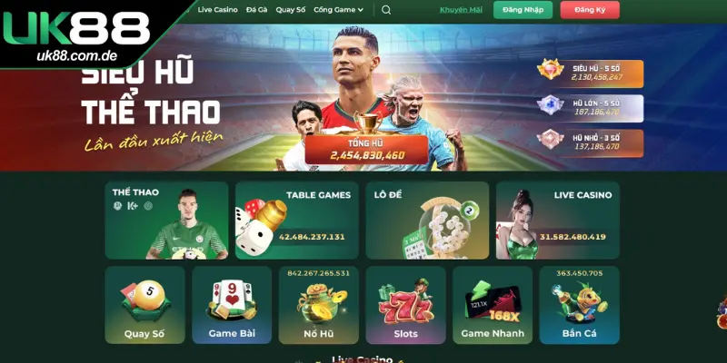 Những lưu ý quan trọng khi tiến hành đăng ký UK88